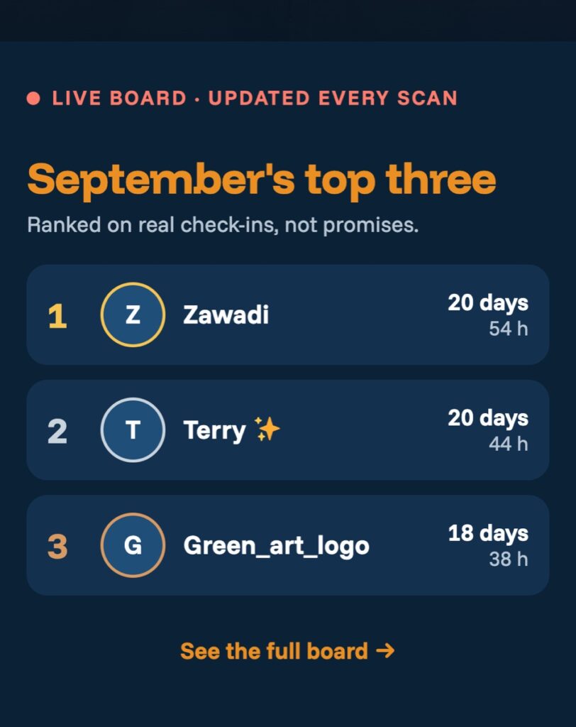 Comrades Fitness Gym: live leaderboard on a phone